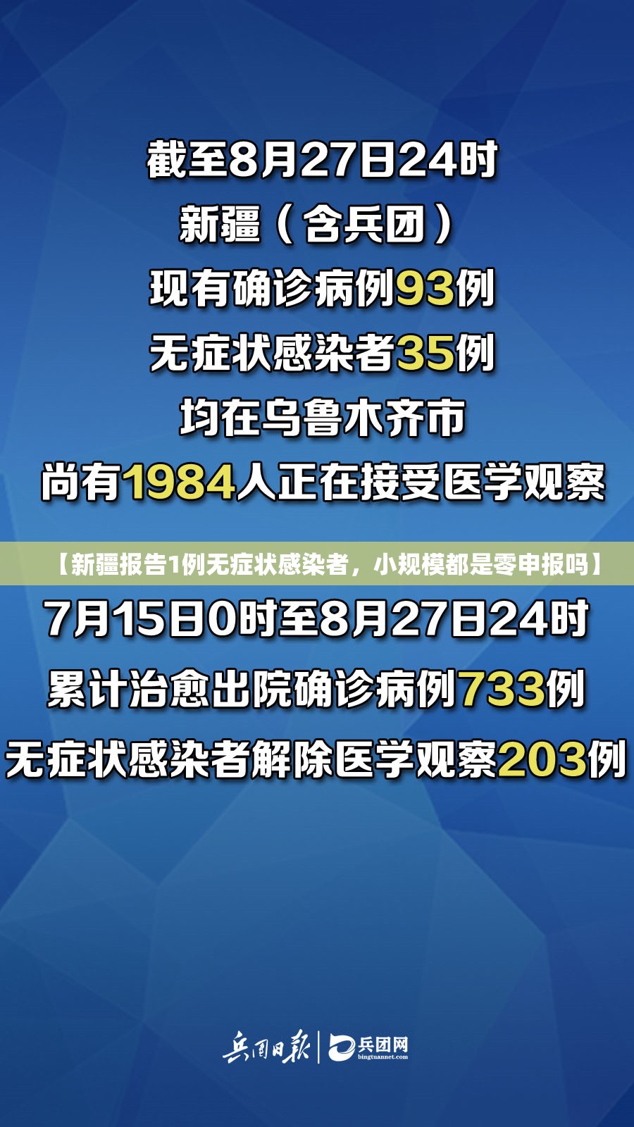 【新疆报告1例无症状感染者,小规模都是零申报吗】 【新疆报告1例无症状感染者,小规模都是零申报吗】