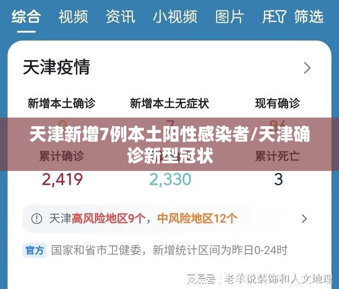 天津新增7例本土阳性感染者/天津确诊新型冠状 天津新增7例本土阳性感染者/天津确诊新型冠状