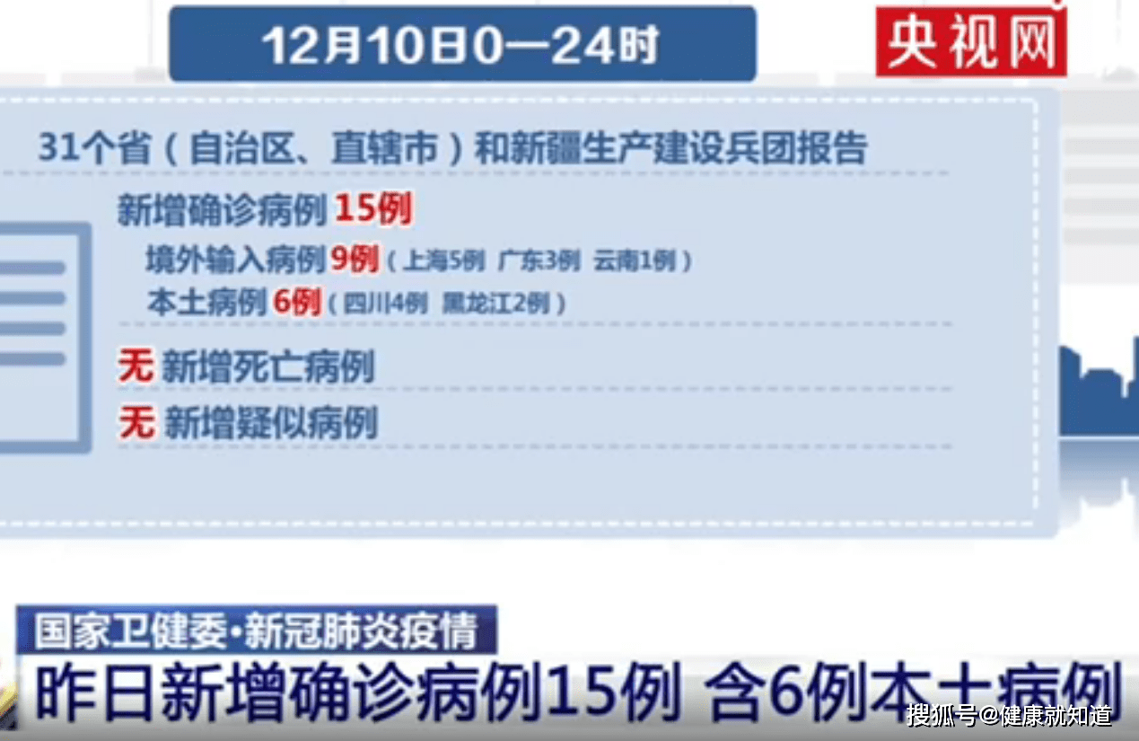 31省区市新增4例本土确诊/31省区市新增6例本土确诊