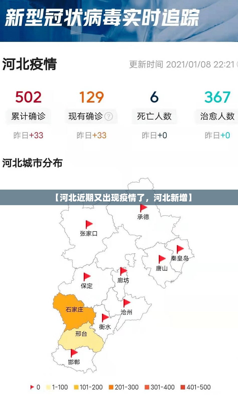 【河北近期又出现疫情了，河北新增】