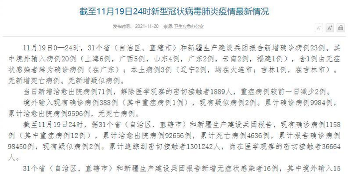 31省份新增本土确诊28例均在福建/31省份新增本土253 1726