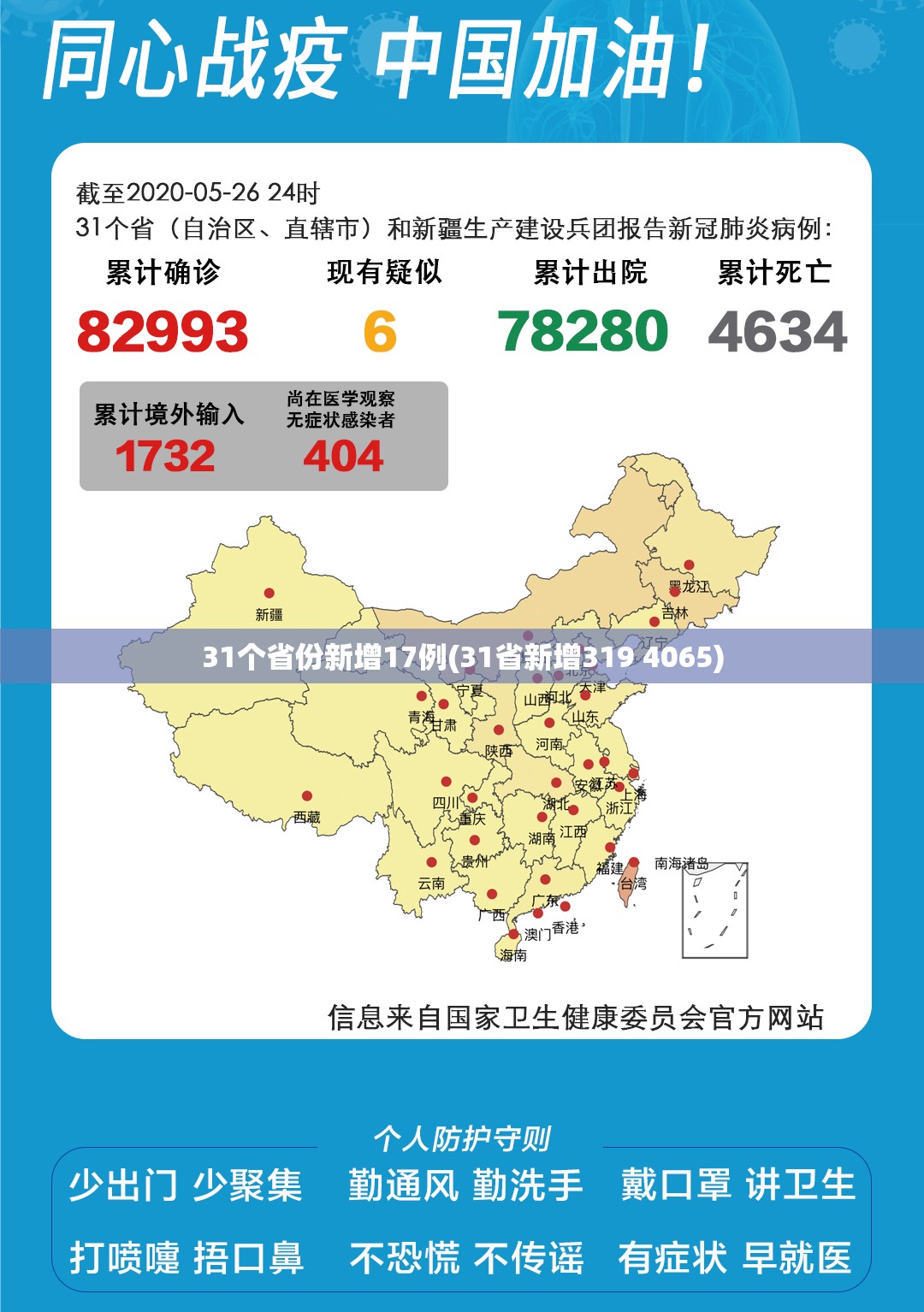 31个省份新增17例(31省新增319 4065)