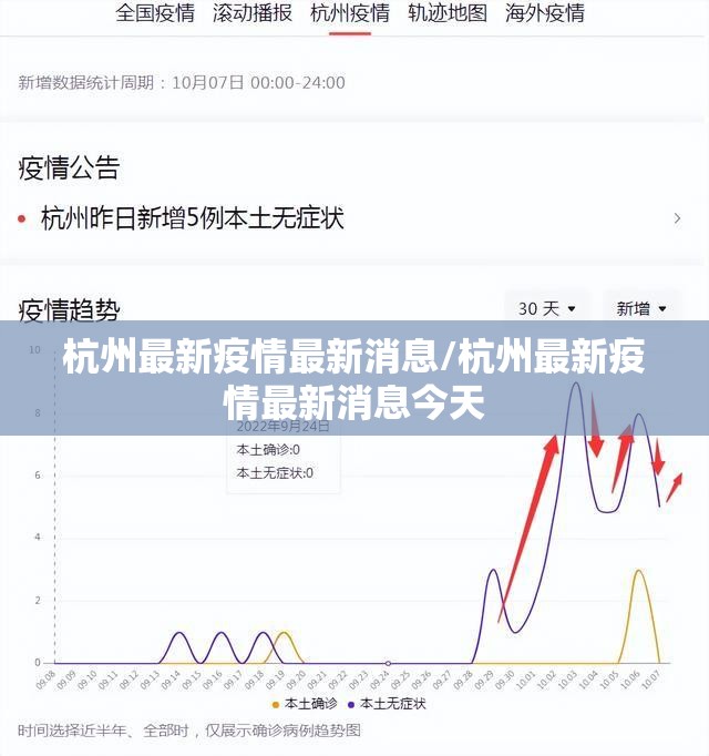 杭州最新疫情最新消息/杭州最新疫情最新消息今天