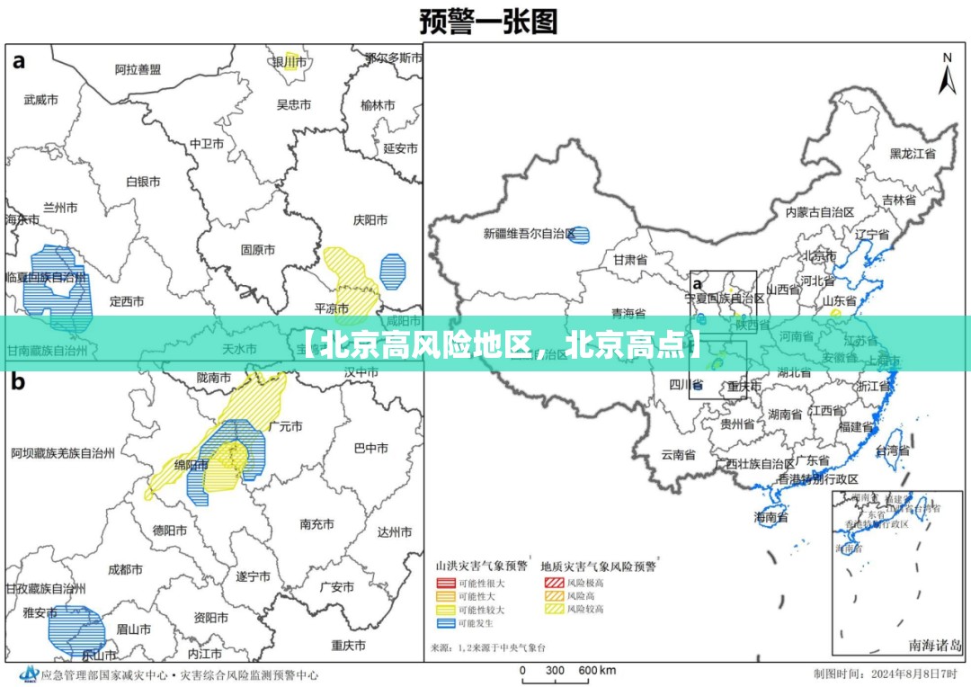 【北京高风险地区，北京高点】