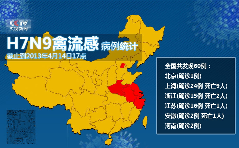 昆明疫情(昆明疫情2025年9月疫情)