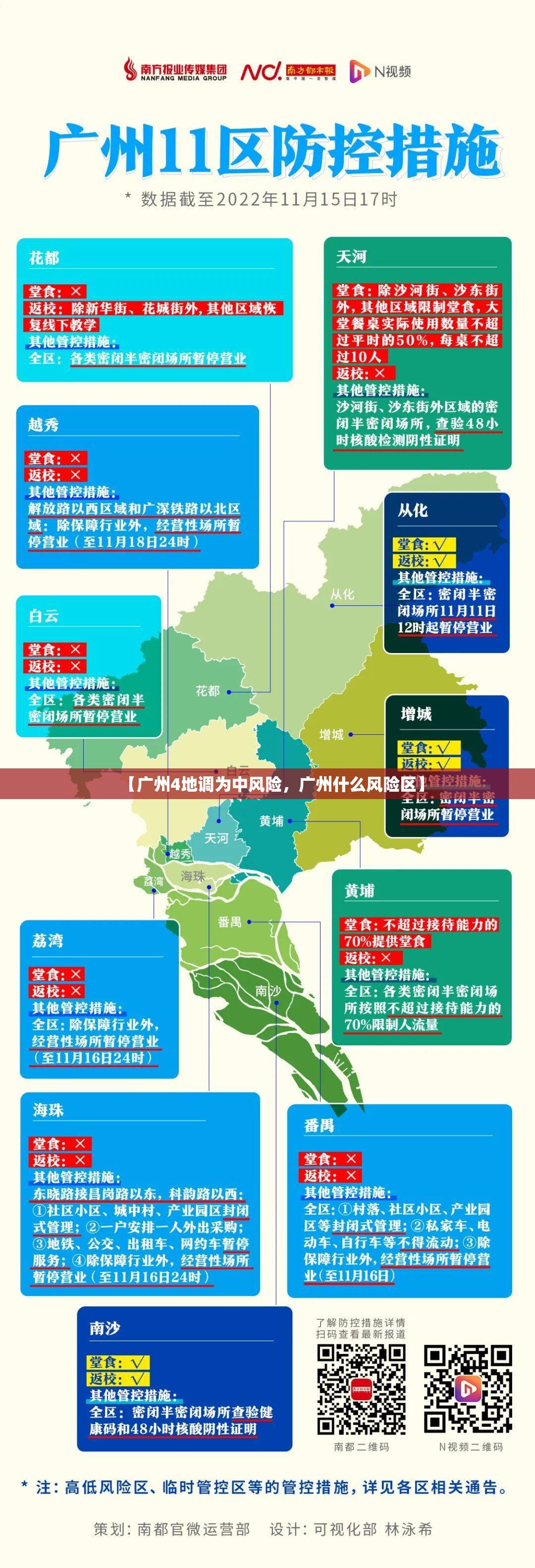 【广州4地调为中风险，广州什么风险区】