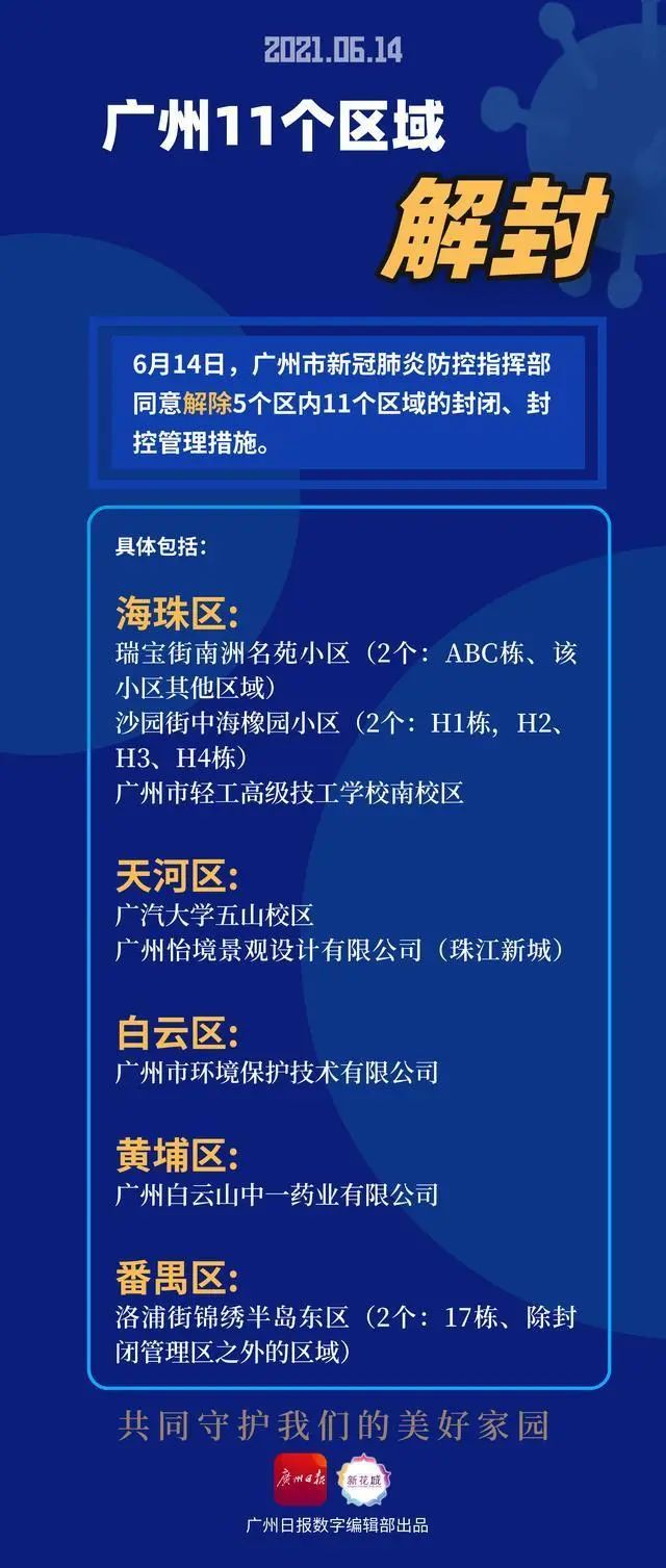 【广州4地调为中风险，广州什么风险区】