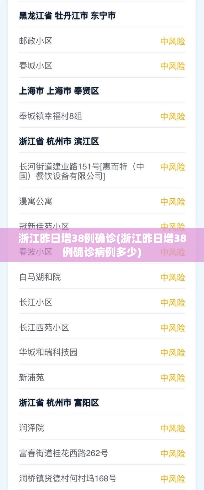 浙江昨日增38例确诊(浙江昨日增38例确诊病例多少)