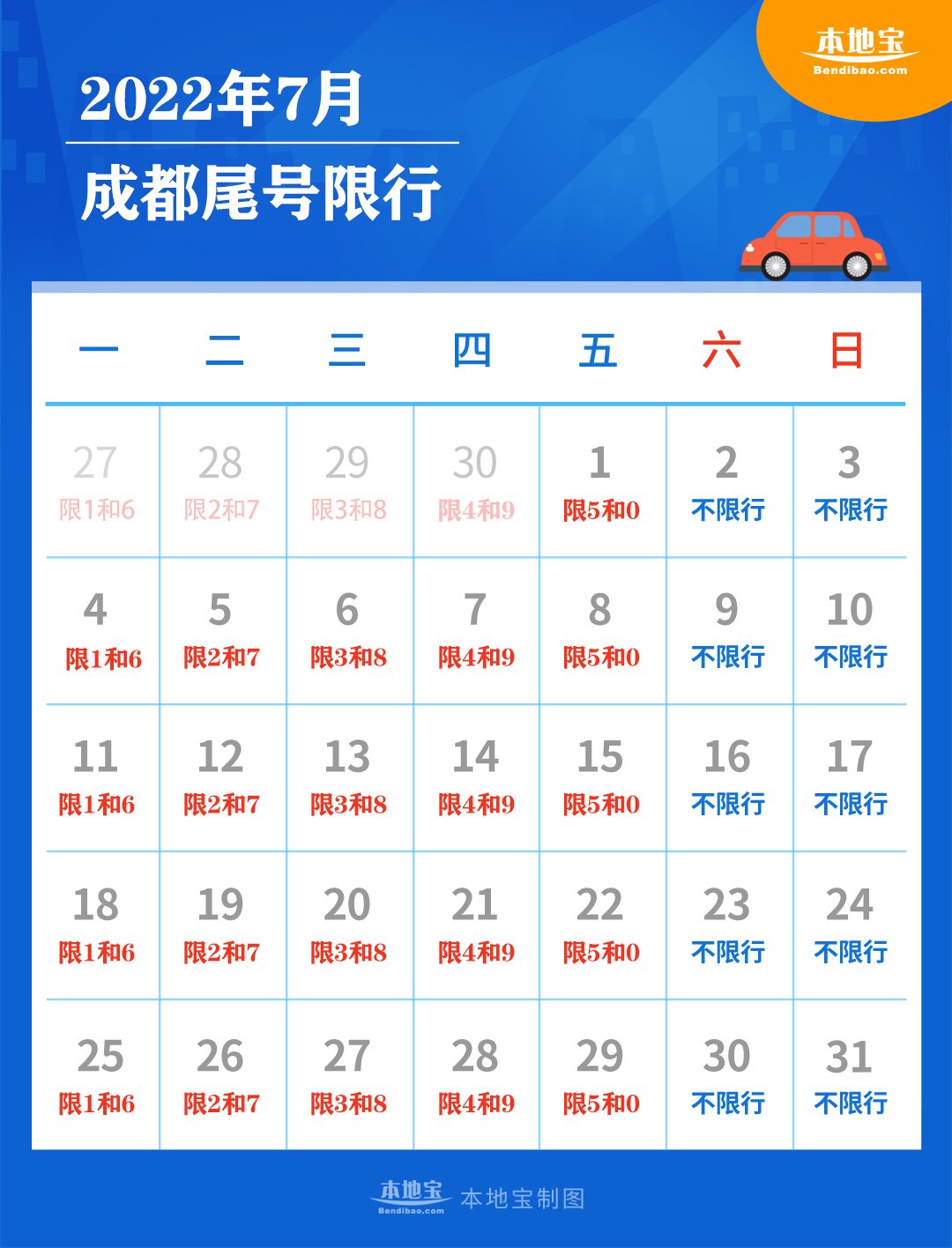 成都限号2022年3月最新限号时间/成都限号规则实时查询最新
