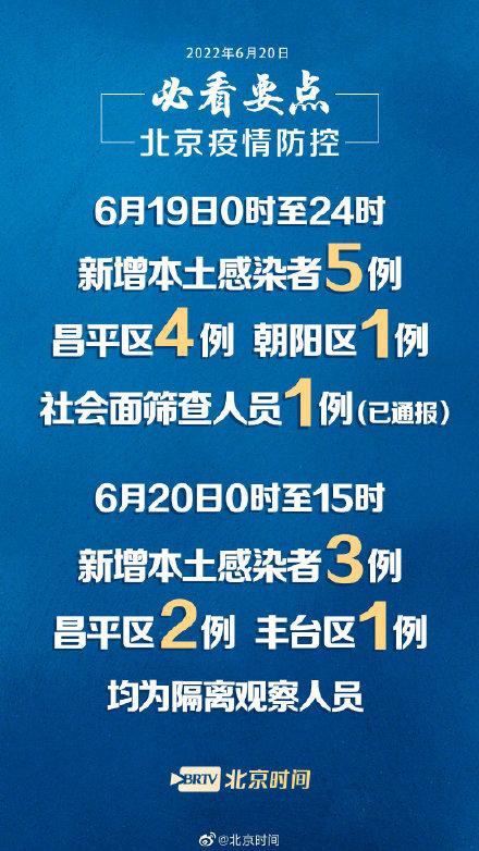 北京全市调为常态防控状态/北京新冠疫情全部放开是什么时间