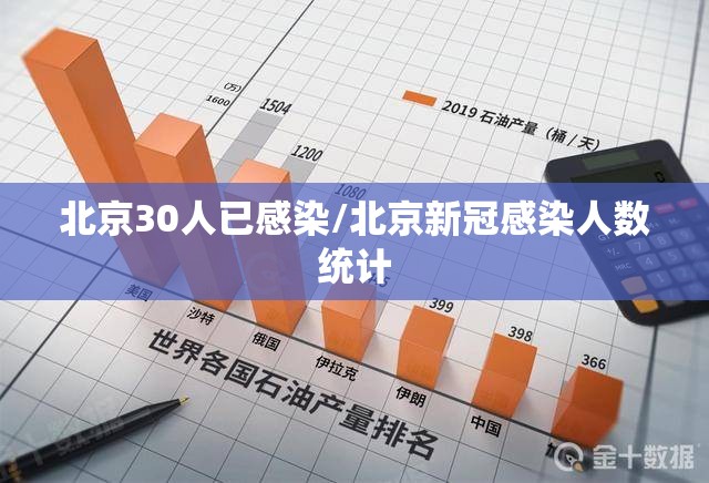 北京30人已感染/北京新冠感染人数统计