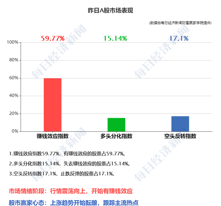 北京30人已感染/北京新冠感染人数统计