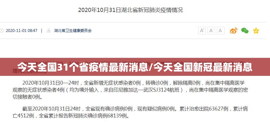 今天全国31个省疫情最新消息/今天全国新冠最新消息