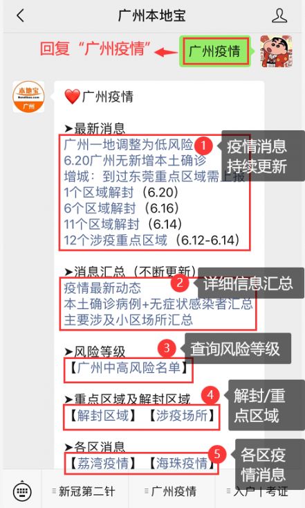 31省区市新增境外输入9例/31省区市新增本土106 474
