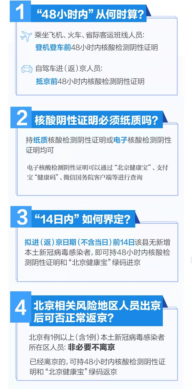 现在去北京需要核酸检测吗/现在去北京有什么规定