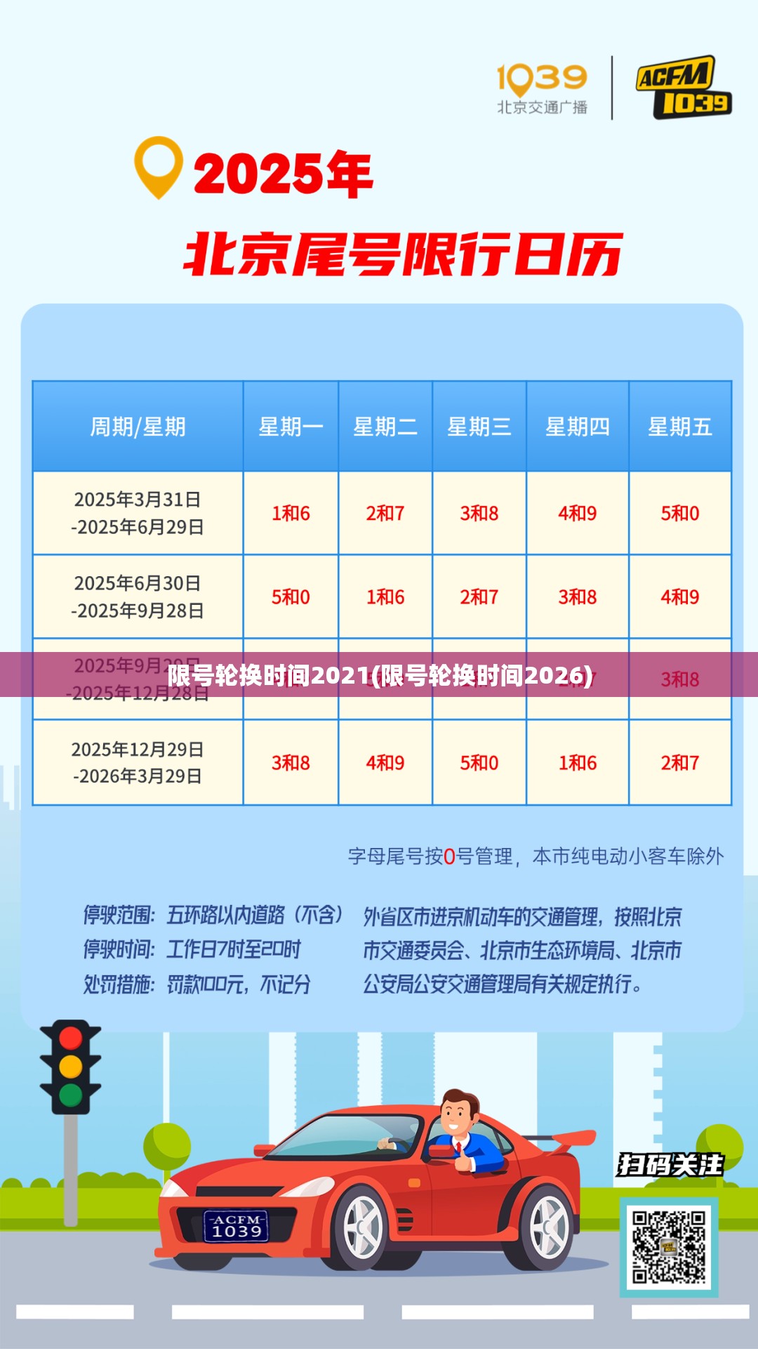 限号轮换时间2021(限号轮换时间2026)