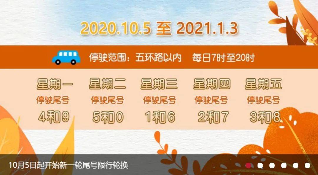 限号轮换时间2021(限号轮换时间2026)