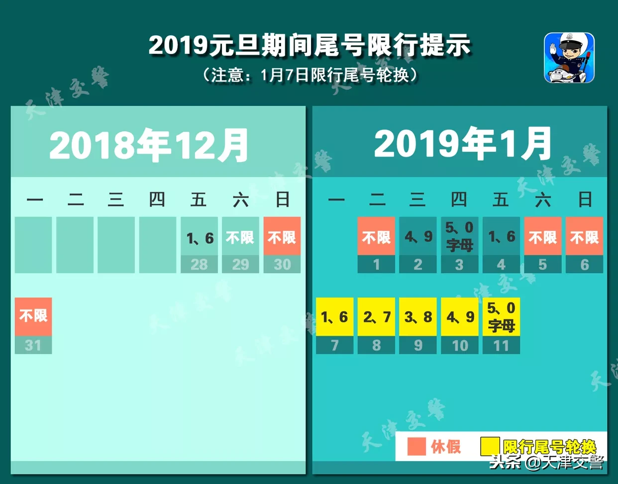 限号轮换时间2021(限号轮换时间2026)