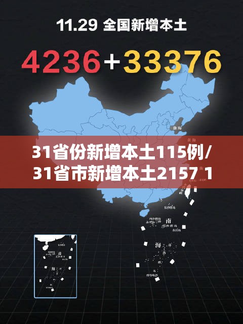 31省份新增本土115例/31省市新增本土2157 1713
