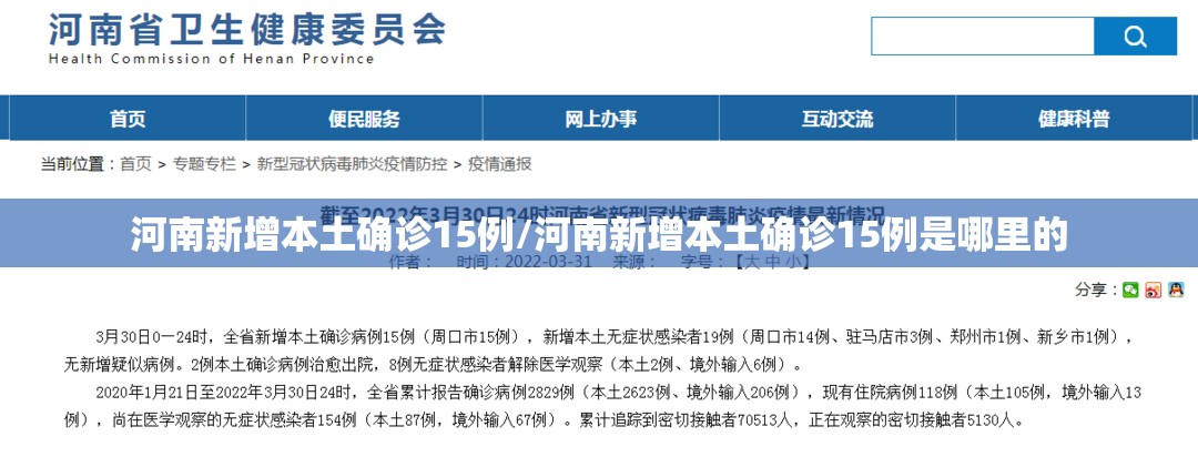 河南新增本土确诊15例/河南新增本土确诊15例是哪里的