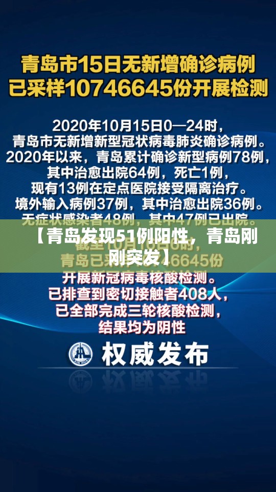 【青岛发现51例阳性，青岛刚刚突发】
