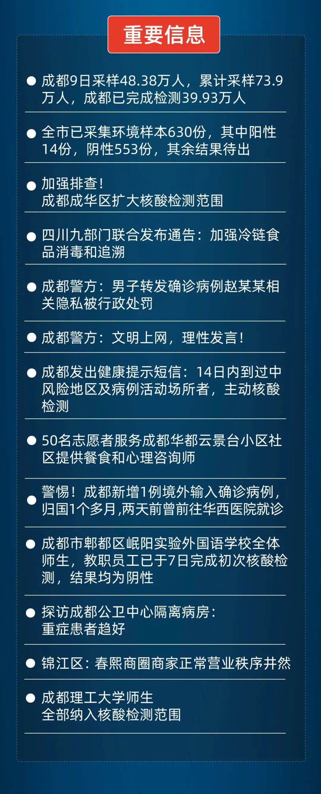 成都市最新疫情/成都最新疫情状况最新消息