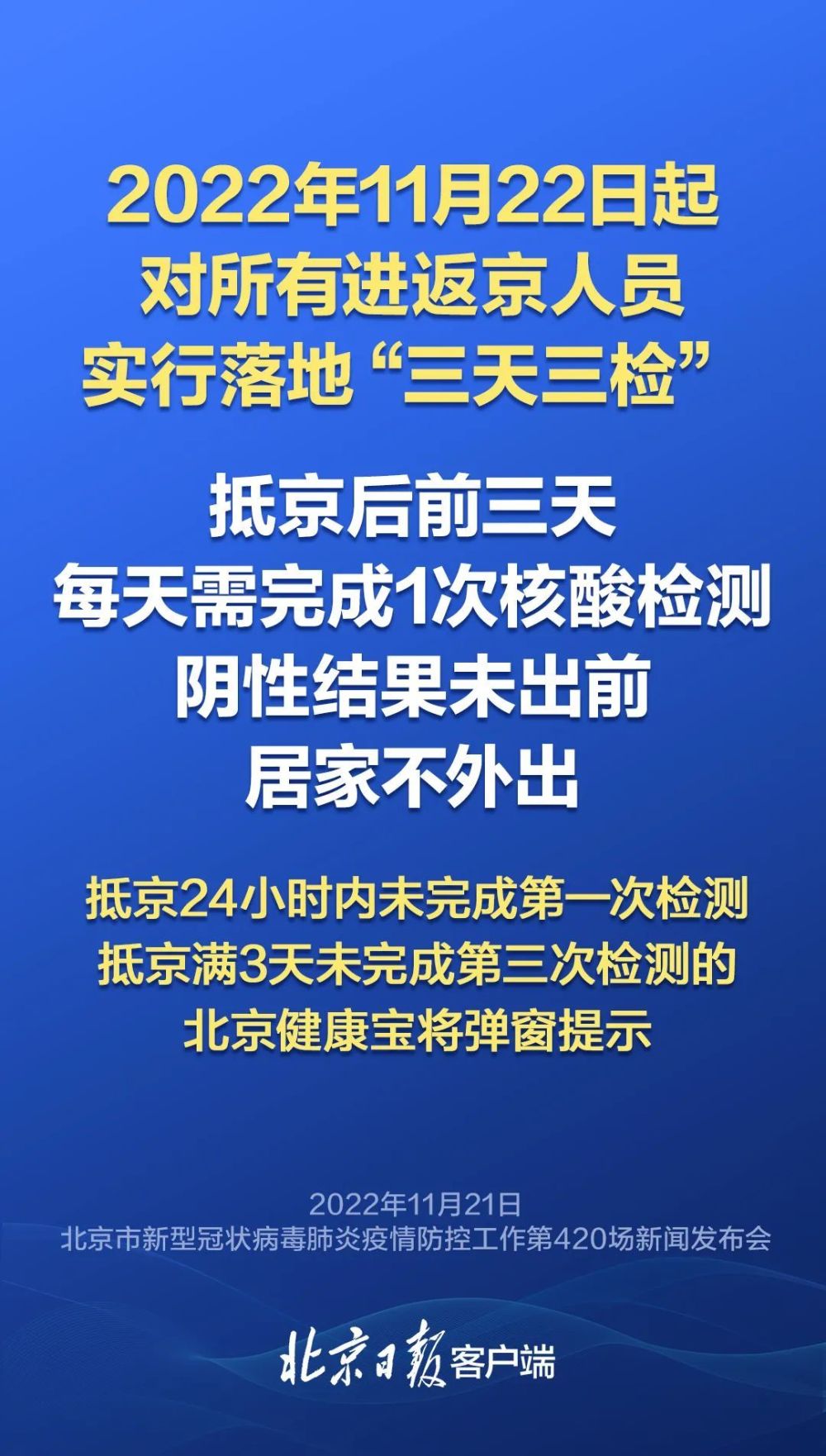 【进返京人员三天三检，进返京人员三天三检怎么办】