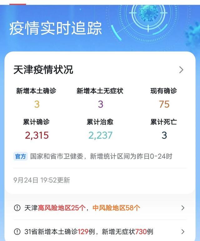 天津最新情况疫情/天津最新情况疫情防控政策