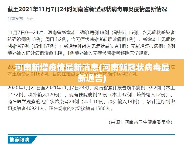 河南新增疫情最新消息(河南新冠状病毒最新通告)