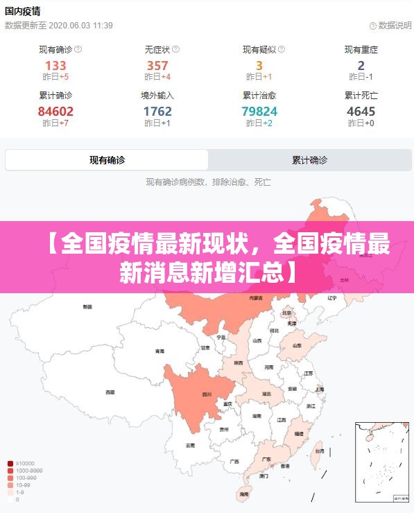 【全国疫情最新现状，全国疫情最新消息新增汇总】