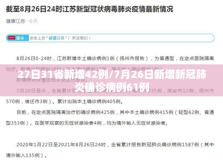27日31省新增42例/7月26日新增新冠肺炎确诊病例61例