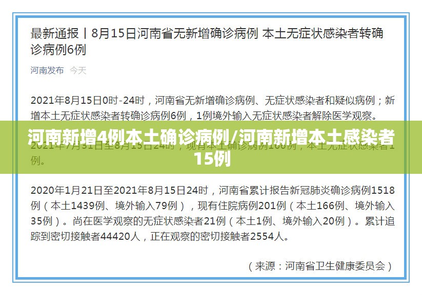 河南新增4例本土确诊病例/河南新增本土感染者15例