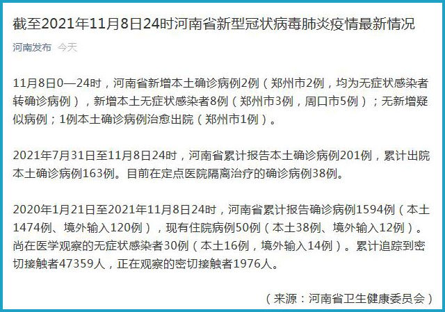 河南新增4例本土确诊病例/河南新增本土感染者15例