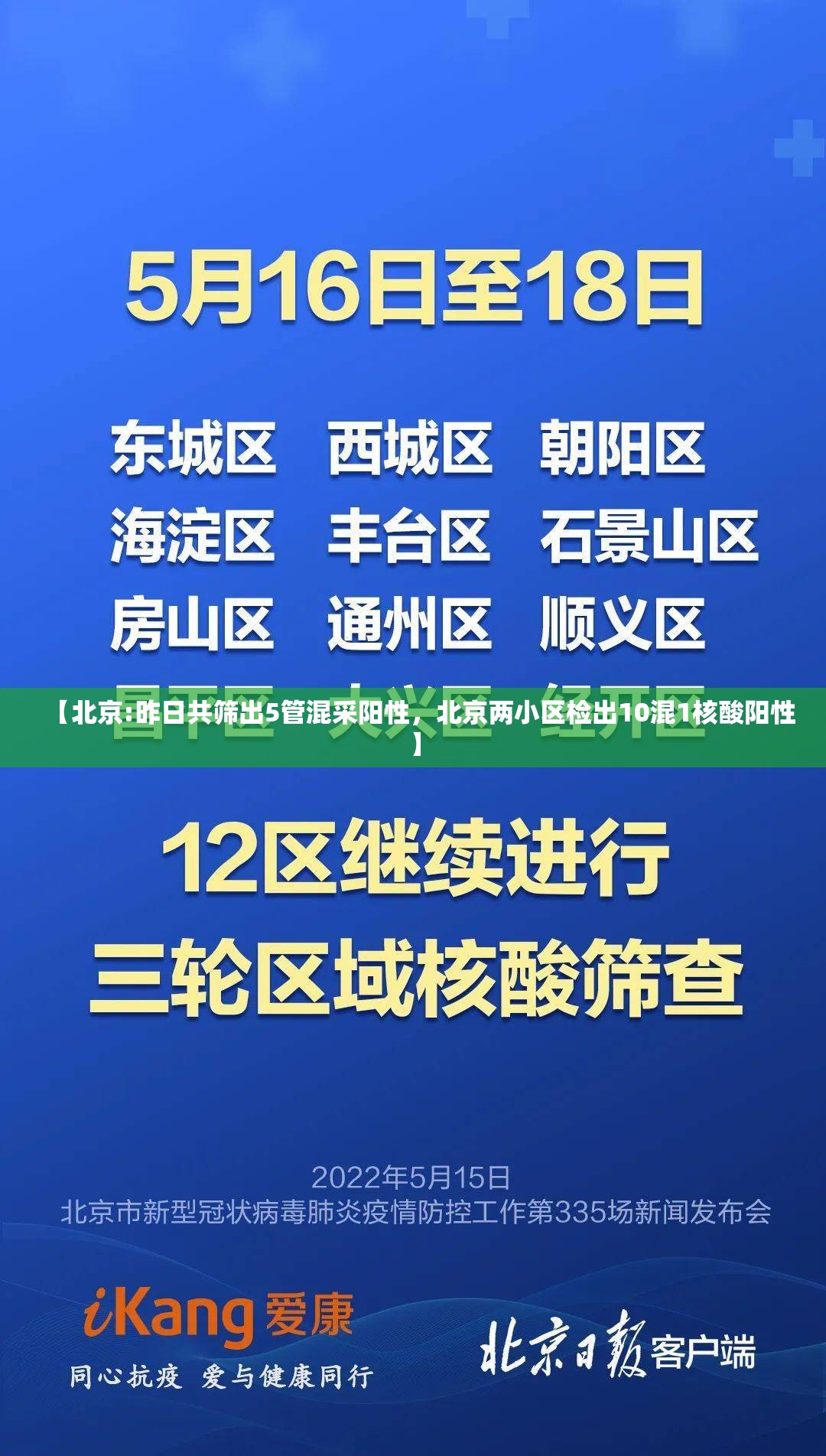 【北京:昨日共筛出5管混采阳性，北京两小区检出10混1核酸阳性】