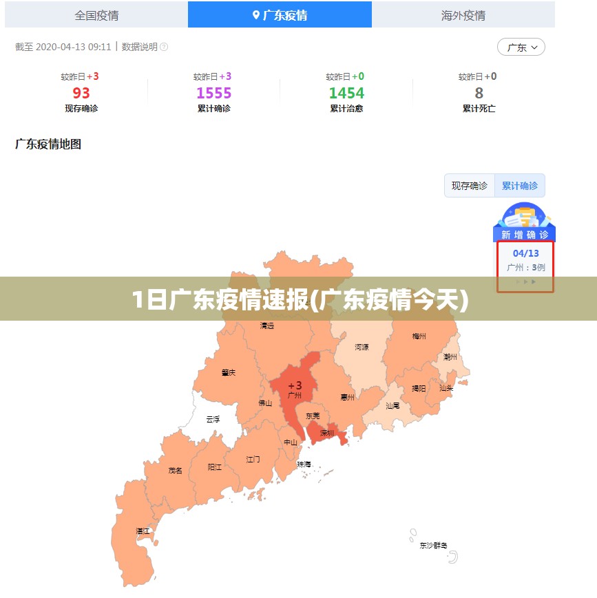 1日广东疫情速报(广东疫情今天)