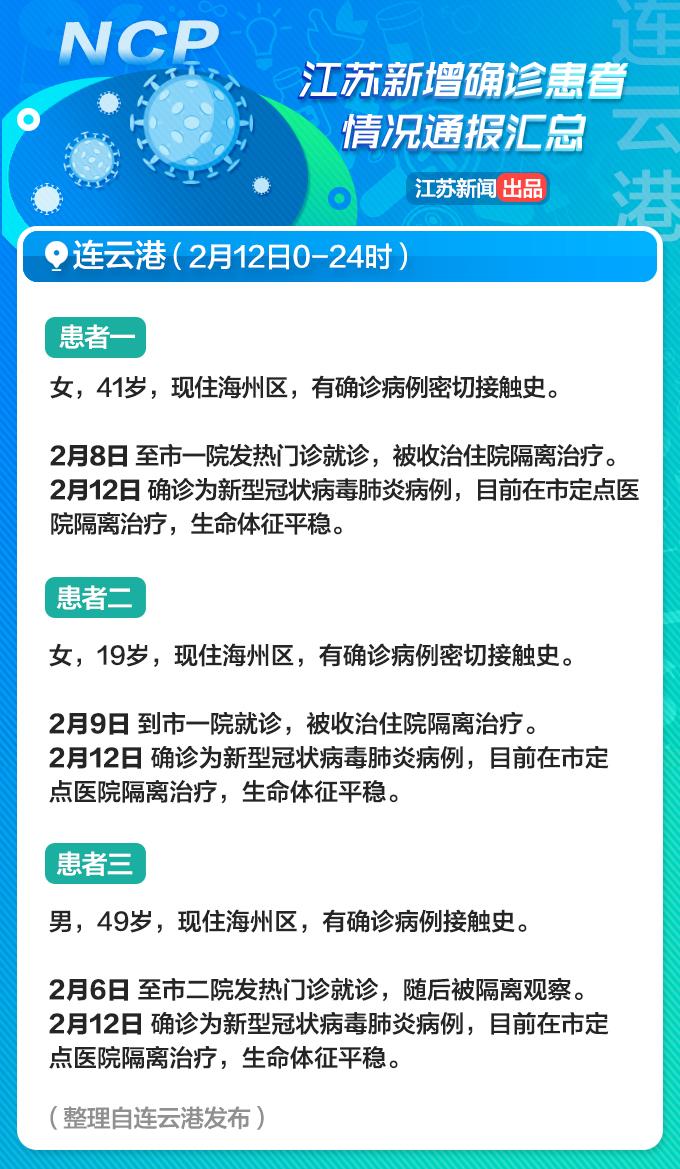 江苏新增38例确诊/江苏昨日新增本土确诊47例