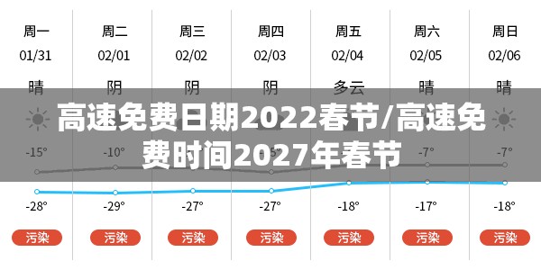 高速免费日期2022春节/高速免费时间2027年春节