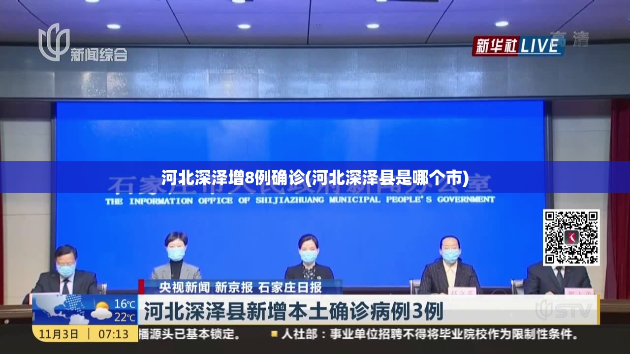 河北深泽增8例确诊(河北深泽县是哪个市)