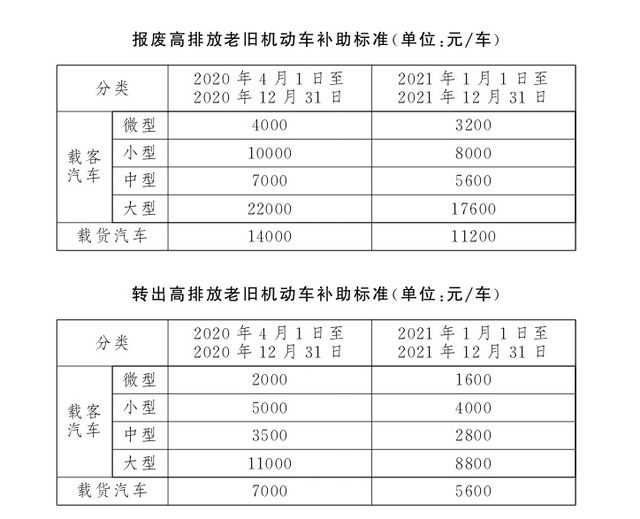北京最新返京隔离政策(2020年北京隔离政策)