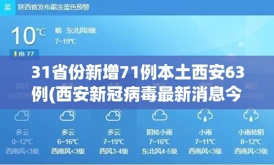 31省份新增71例本土西安63例(西安新冠病毒最新消息今天)