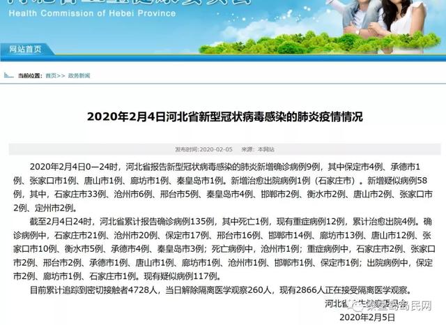 河北保定疫情新增4例