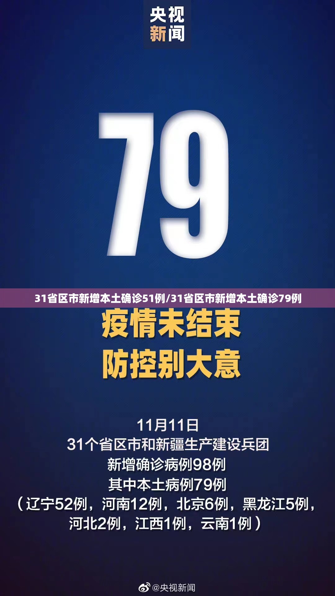 31省区市新增本土确诊51例/31省区市新增本土确诊79例
