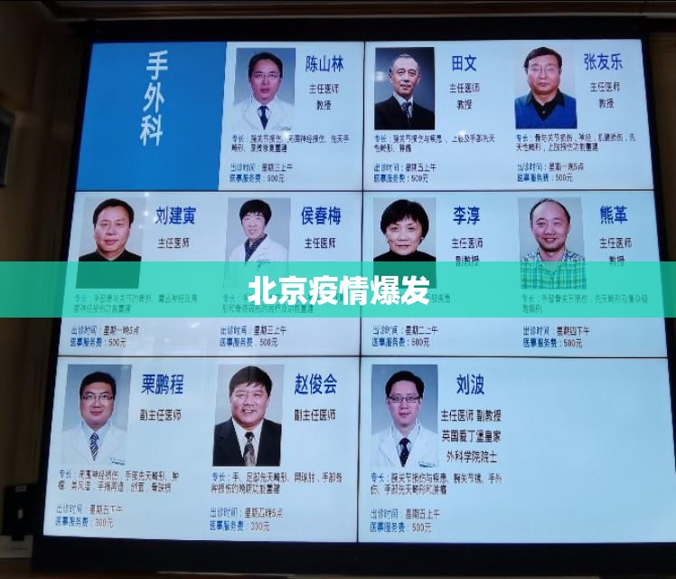 北京疫情爆发
