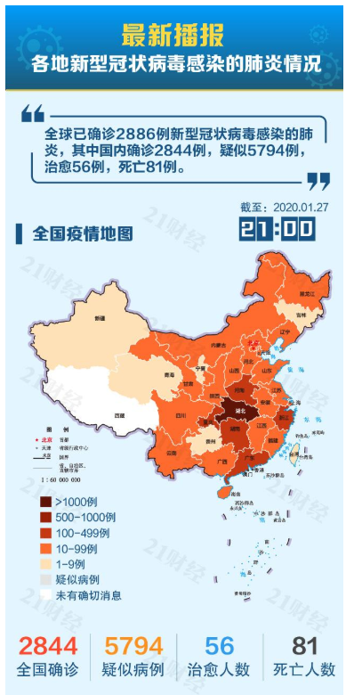 全国新型肺炎最新数据/全国新型病毒疫情 全国新型肺炎最新数据/全国新型病毒疫情