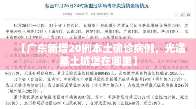 【广东新增20例本土确诊病例，光遇墓土城堡在哪里】