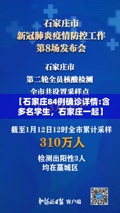 【石家庄84例确诊详情:含多名学生,石家庄一起】 【石家庄84例确诊详情:含多名学生,石家庄一起】