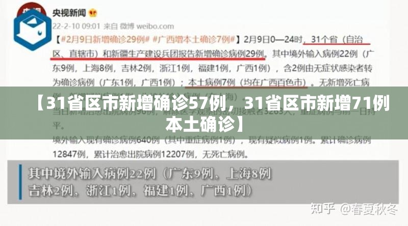 【31省区市新增确诊57例，31省区市新增71例本土确诊】