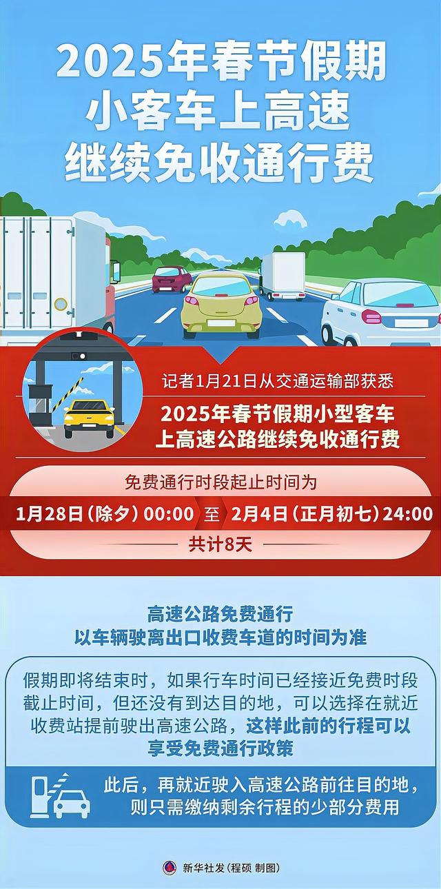 【2021年春节高速免费通行时间，春节高速免费几天2026】