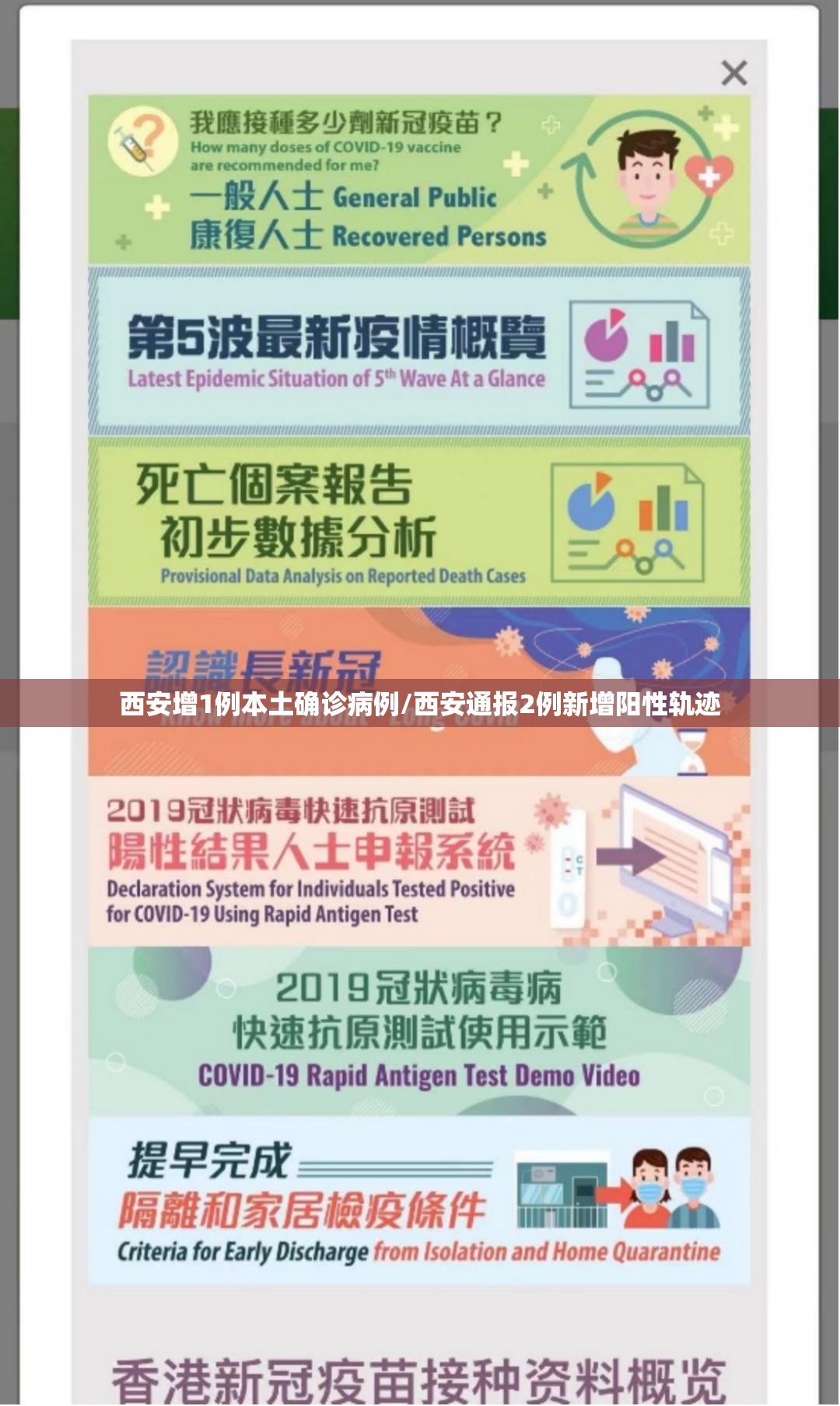西安增1例本土确诊病例/西安通报2例新增阳性轨迹