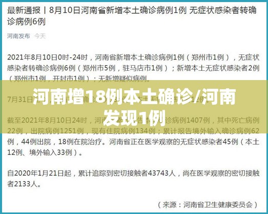 河南增18例本土确诊/河南发现1例 河南增18例本土确诊/河南发现1例